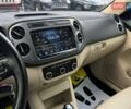 Красный Фольксваген Тигуан, объемом двигателя 1.98 л и пробегом 120 тыс. км за 11800 $, фото 17 на Automoto.ua