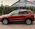 Красный Фольксваген Тигуан, объемом двигателя 1.98 л и пробегом 181 тыс. км за 13499 $, фото 21 на Automoto.ua