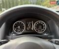 Красный Фольксваген Тигуан, объемом двигателя 1.98 л и пробегом 181 тыс. км за 13499 $, фото 49 на Automoto.ua