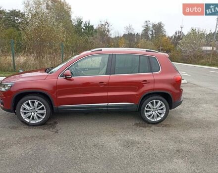 Фольксваген Тігуан 2015 у Буче на Automoto.ua Червоний Фольксваген Тігуан, об'ємом двигуна 1.98 л та пробігом 93 тис. км за 15200 $, фото 8 на Automoto.ua