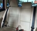 Красный Фольксваген Тигуан, объемом двигателя 1.98 л и пробегом 252 тыс. км за 13500 $, фото 26 на Automoto.ua