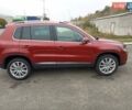 Фольксваген Тігуан 2015 у Буче на Automoto.ua Червоний Фольксваген Тігуан, об'ємом двигуна 1.98 л та пробігом 93 тис. км за 15200 $, фото 13 на Automoto.ua