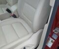 Фольксваген Тігуан 2015 у Буче на Automoto.ua Червоний Фольксваген Тігуан, об'ємом двигуна 1.98 л та пробігом 93 тис. км за 15200 $, фото 30 на Automoto.ua