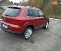 Фольксваген Тігуан 2015 у Буче на Automoto.ua Червоний Фольксваген Тігуан, об'ємом двигуна 1.98 л та пробігом 93 тис. км за 15200 $, фото 12 на Automoto.ua