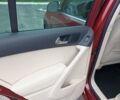 Фольксваген Тігуан 2015 у Буче на Automoto.ua Червоний Фольксваген Тігуан, об'ємом двигуна 1.98 л та пробігом 93 тис. км за 15200 $, фото 27 на Automoto.ua