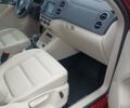 Фольксваген Тігуан 2015 у Буче на Automoto.ua Червоний Фольксваген Тігуан, об'ємом двигуна 1.98 л та пробігом 93 тис. км за 15200 $, фото 26 на Automoto.ua