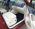 Фольксваген Тігуан 2015 у Буче на Automoto.ua Червоний Фольксваген Тігуан, об'ємом двигуна 1.98 л та пробігом 93 тис. км за 15200 $, фото 32 на Automoto.ua
