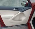 Фольксваген Тігуан 2015 у Буче на Automoto.ua Червоний Фольксваген Тігуан, об'ємом двигуна 1.98 л та пробігом 93 тис. км за 15200 $, фото 23 на Automoto.ua
