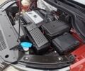 Фольксваген Тігуан 2015 у Буче на Automoto.ua Червоний Фольксваген Тігуан, об'ємом двигуна 1.98 л та пробігом 93 тис. км за 15200 $, фото 17 на Automoto.ua