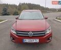 Фольксваген Тігуан 2015 у Буче на Automoto.ua Червоний Фольксваген Тігуан, об'ємом двигуна 1.98 л та пробігом 93 тис. км за 15200 $, фото 5 на Automoto.ua