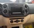 Красный Фольксваген Тигуан, объемом двигателя 1.98 л и пробегом 252 тыс. км за 13500 $, фото 17 на Automoto.ua