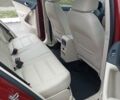 Фольксваген Тігуан 2015 у Буче на Automoto.ua Червоний Фольксваген Тігуан, об'ємом двигуна 1.98 л та пробігом 93 тис. км за 15200 $, фото 24 на Automoto.ua