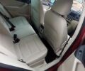 Красный Фольксваген Тигуан, объемом двигателя 1.98 л и пробегом 101 тыс. км за 15500 $, фото 16 на Automoto.ua
