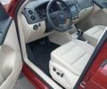 Фольксваген Тігуан 2015 у Буче на Automoto.ua Червоний Фольксваген Тігуан, об'ємом двигуна 1.98 л та пробігом 93 тис. км за 15200 $, фото 22 на Automoto.ua