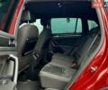Красный Фольксваген Тигуан, объемом двигателя 1.98 л и пробегом 220 тыс. км за 19900 $, фото 37 на Automoto.ua