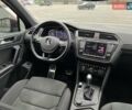 Красный Фольксваген Тигуан, объемом двигателя 1.98 л и пробегом 220 тыс. км за 19900 $, фото 41 на Automoto.ua