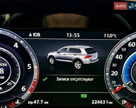 Красный Фольксваген Тигуан, объемом двигателя 1.98 л и пробегом 220 тыс. км за 19900 $, фото 57 на Automoto.ua