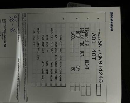 Красный Фольксваген Тигуан, объемом двигателя 1.98 л и пробегом 220 тыс. км за 19900 $, фото 65 на Automoto.ua