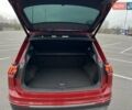 Красный Фольксваген Тигуан, объемом двигателя 1.98 л и пробегом 220 тыс. км за 19900 $, фото 51 на Automoto.ua