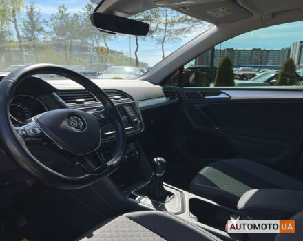 Красный Фольксваген Тигуан, объемом двигателя 2 л и пробегом 225 тыс. км за 18700 $, фото 16 на Automoto.ua