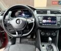Красный Фольксваген Тигуан, объемом двигателя 1.98 л и пробегом 209 тыс. км за 22999 $, фото 11 на Automoto.ua
