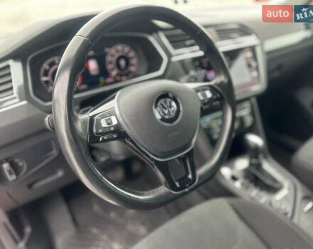 Красный Фольксваген Тигуан, объемом двигателя 1.97 л и пробегом 97 тыс. км за 26300 $, фото 14 на Automoto.ua