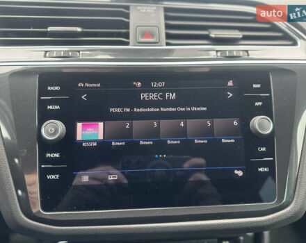 Красный Фольксваген Тигуан, объемом двигателя 1.97 л и пробегом 97 тыс. км за 26300 $, фото 25 на Automoto.ua