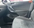 Красный Фольксваген Тигуан, объемом двигателя 1.98 л и пробегом 72 тыс. км за 27500 $, фото 30 на Automoto.ua