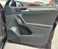 Красный Фольксваген Тигуан, объемом двигателя 1.98 л и пробегом 72 тыс. км за 27500 $, фото 49 на Automoto.ua