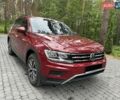 Червоний Фольксваген Тігуан, об'ємом двигуна 1.98 л та пробігом 140 тис. км за 17499 $, фото 14 на Automoto.ua