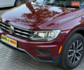 Червоний Фольксваген Тігуан, об'ємом двигуна 1.98 л та пробігом 99 тис. км за 20300 $, фото 14 на Automoto.ua