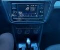 Червоний Фольксваген Тігуан, об'ємом двигуна 1.98 л та пробігом 124 тис. км за 22500 $, фото 7 на Automoto.ua