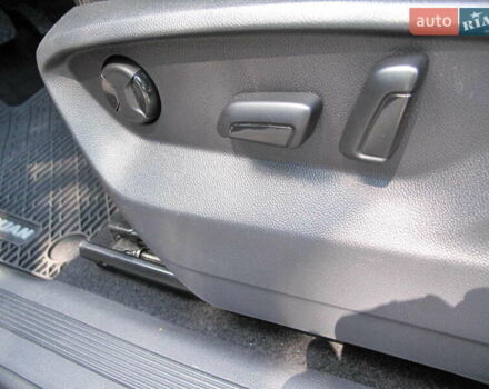 Красный Фольксваген Тигуан, объемом двигателя 2 л и пробегом 80 тыс. км за 21500 $, фото 19 на Automoto.ua