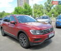 Красный Фольксваген Тигуан, объемом двигателя 2 л и пробегом 80 тыс. км за 21500 $, фото 8 на Automoto.ua