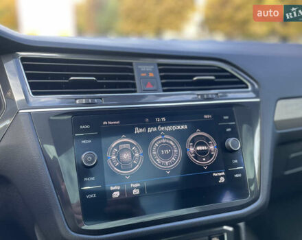 Червоний Фольксваген Тігуан, об'ємом двигуна 1.98 л та пробігом 74 тис. км за 22100 $, фото 28 на Automoto.ua