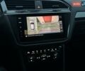 Красный Фольксваген Тигуан, объемом двигателя 2.03 л и пробегом 218 тыс. км за 27950 $, фото 74 на Automoto.ua