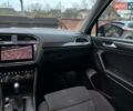 Красный Фольксваген Тигуан, объемом двигателя 2.03 л и пробегом 218 тыс. км за 27950 $, фото 57 на Automoto.ua