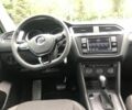 Фольксваген Тигуан, объемом двигателя 0 л и пробегом 37 тыс. км за 22999 $, фото 20 на Automoto.ua