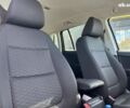 Фольксваген Тигуан, объемом двигателя 2 л и пробегом 205 тыс. км за 8800 $, фото 20 на Automoto.ua