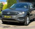 Фольксваген Тигуан, объемом двигателя 2 л и пробегом 194 тыс. км за 12800 $, фото 2 на Automoto.ua