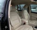 Фольксваген Тигуан, объемом двигателя 2 л и пробегом 193 тыс. км за 11300 $, фото 20 на Automoto.ua