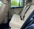 Фольксваген Тигуан, объемом двигателя 2 л и пробегом 129 тыс. км за 14000 $, фото 24 на Automoto.ua