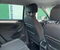 Фольксваген Тигуан, объемом двигателя 1.97 л и пробегом 220 тыс. км за 22500 $, фото 25 на Automoto.ua