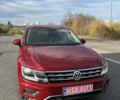 Фольксваген Тигуан, объемом двигателя 1.98 л и пробегом 148 тыс. км за 18900 $, фото 15 на Automoto.ua