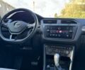 Фольксваген Тігуан, об'ємом двигуна 2 л та пробігом 147 тис. км за 19200 $, фото 18 на Automoto.ua