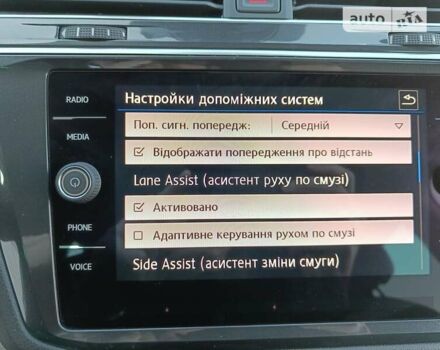 Фольксваген Тігуан, об'ємом двигуна 1.97 л та пробігом 214 тис. км за 24699 $, фото 57 на Automoto.ua