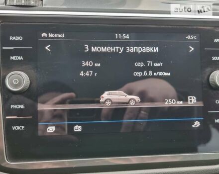Фольксваген Тигуан, объемом двигателя 2 л и пробегом 66 тыс. км за 31900 $, фото 31 на Automoto.ua