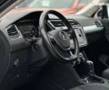 Фольксваген Тигуан, объемом двигателя 2 л и пробегом 81 тыс. км за 20900 $, фото 13 на Automoto.ua