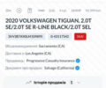 Фольксваген Тигуан, объемом двигателя 0 л и пробегом 90 тыс. км за 12900 $, фото 1 на Automoto.ua