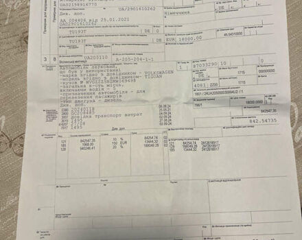 Фольксваген Тигуан, объемом двигателя 2.01 л и пробегом 147 тыс. км за 32900 $, фото 25 на Automoto.ua